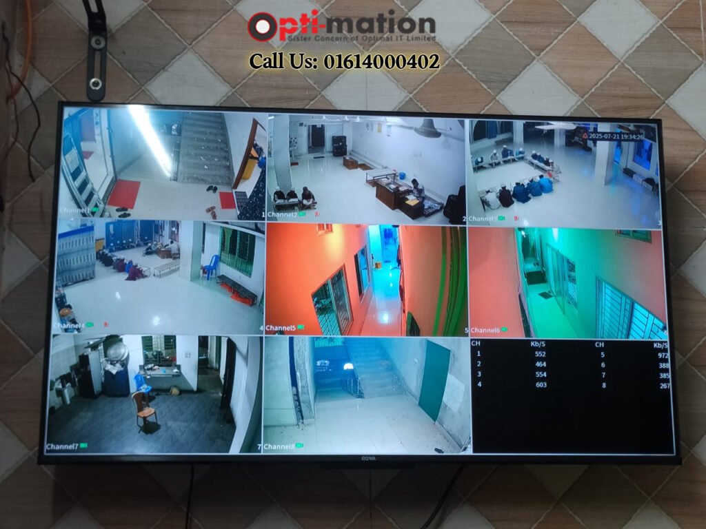 Cost-Effective Security Camera Setup